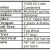 Leonard Low-Side Utility trailers - 5'x8', 5'x10', 6'x10', 6'x12' from - $999 - Image 3